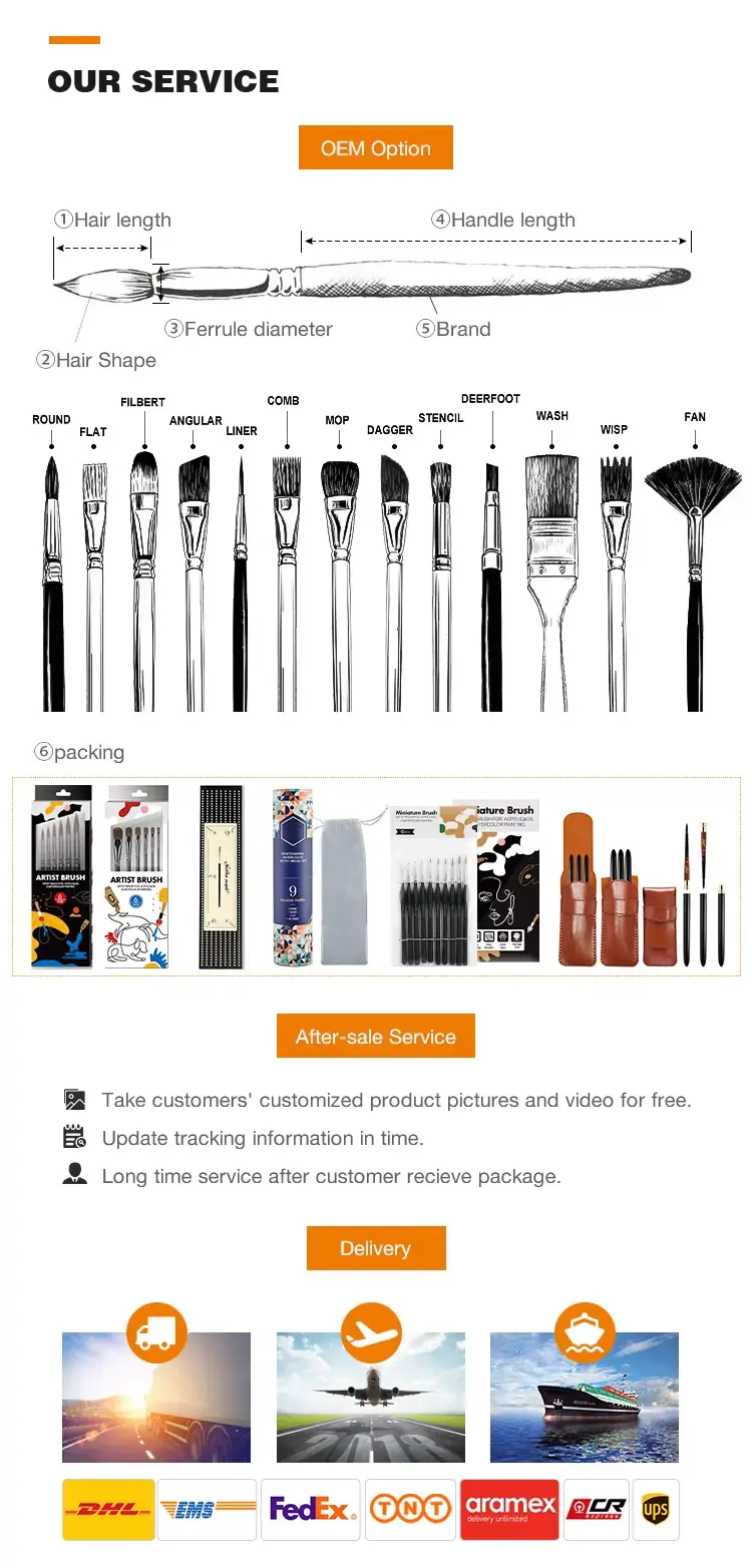 Synthetic Paint Brush